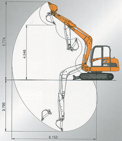 Area di Lavoro - Daewoo Solar 55 v Plus
