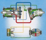 Trasmissione - Dieci